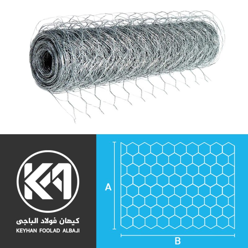 سلک الدواجن